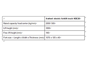 Baoli improves its electric forklift truck